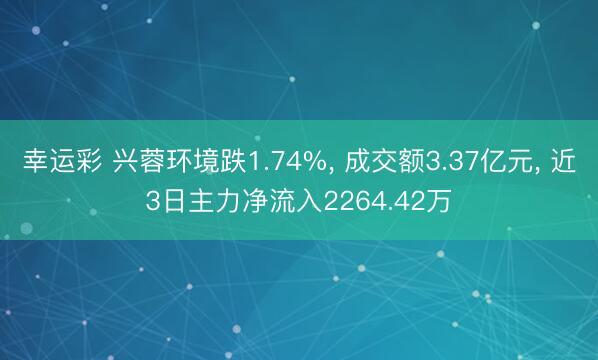 幸运彩 兴蓉环境跌1.74%， 成交额3.37亿元， 近3日主力净流入2264.42万